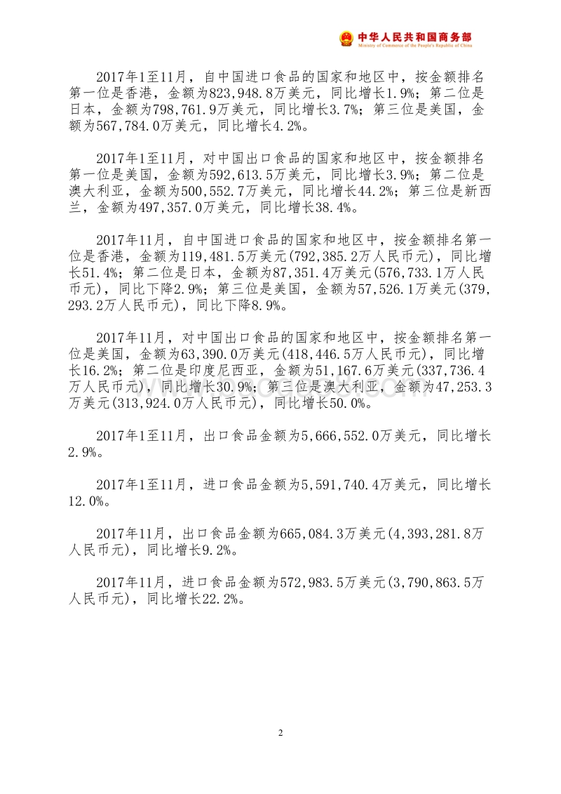 2017年11月中国食品出口月度统计报告.pdf_第3页