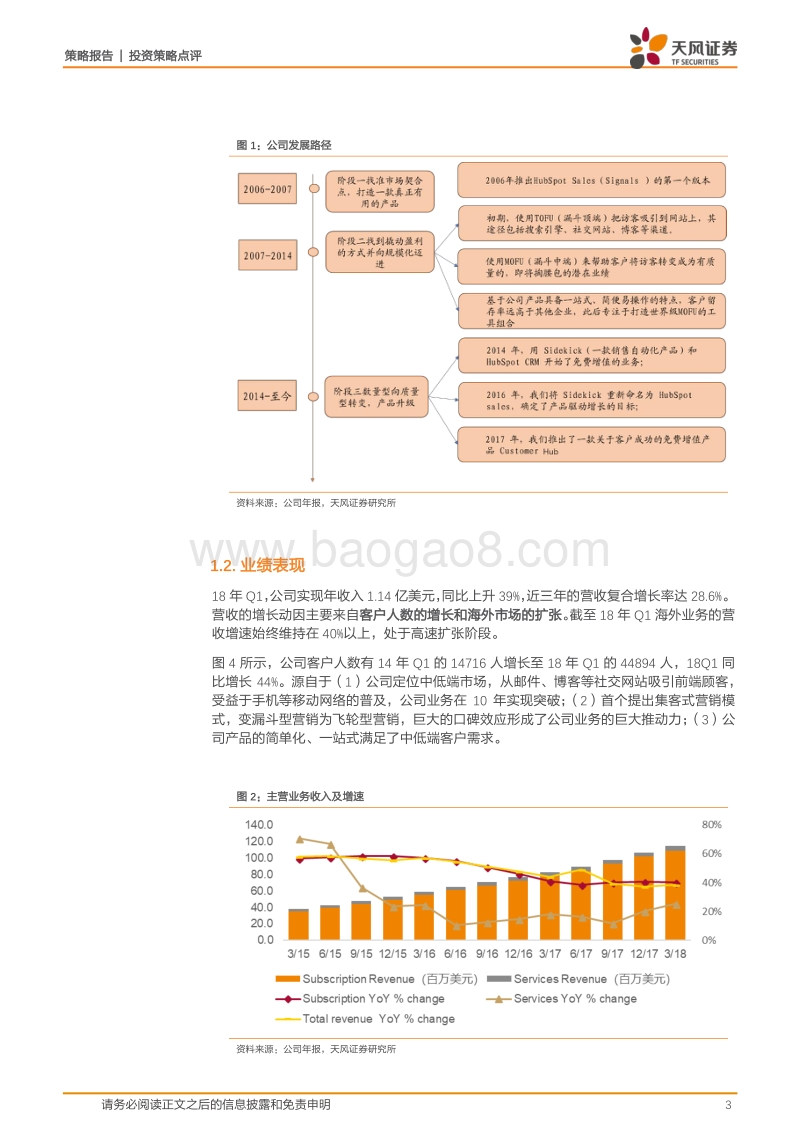 海外SAAS企业财报系列：营销云领域龙头Hubspot.pdf_第3页