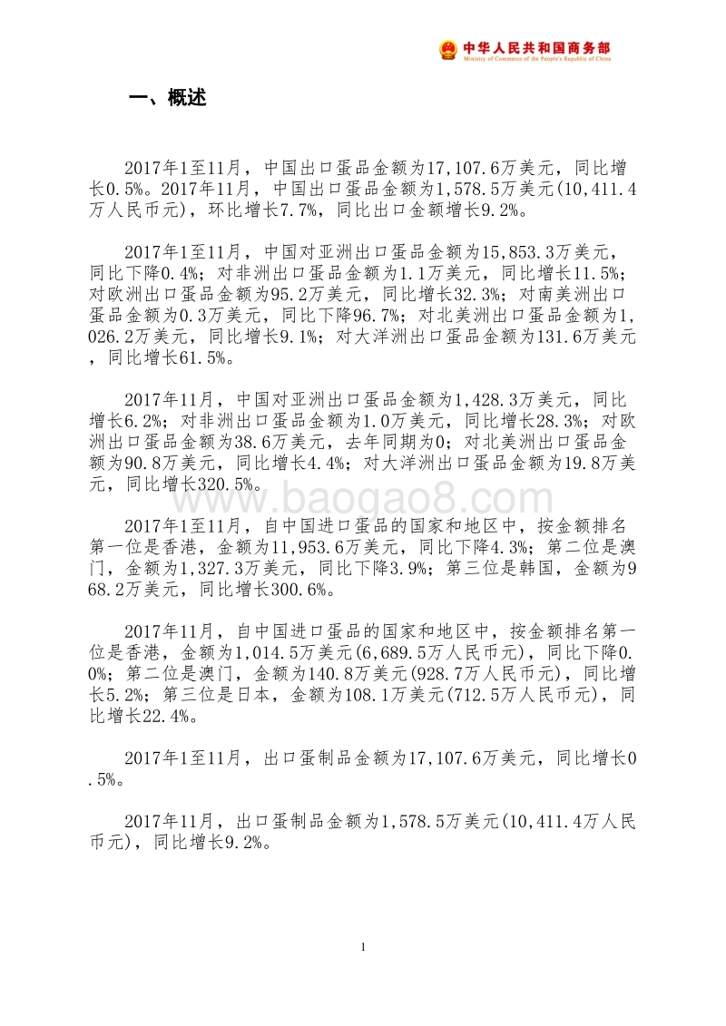 2017年11月中国蛋品出口月度统计报告.pdf_第2页