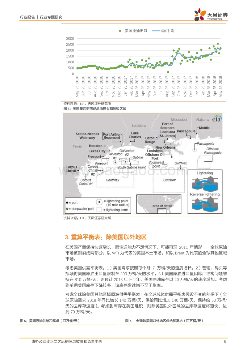 石油化工行业专题研究：Brent-WTI价差拉大，重温2011.pdf_第5页