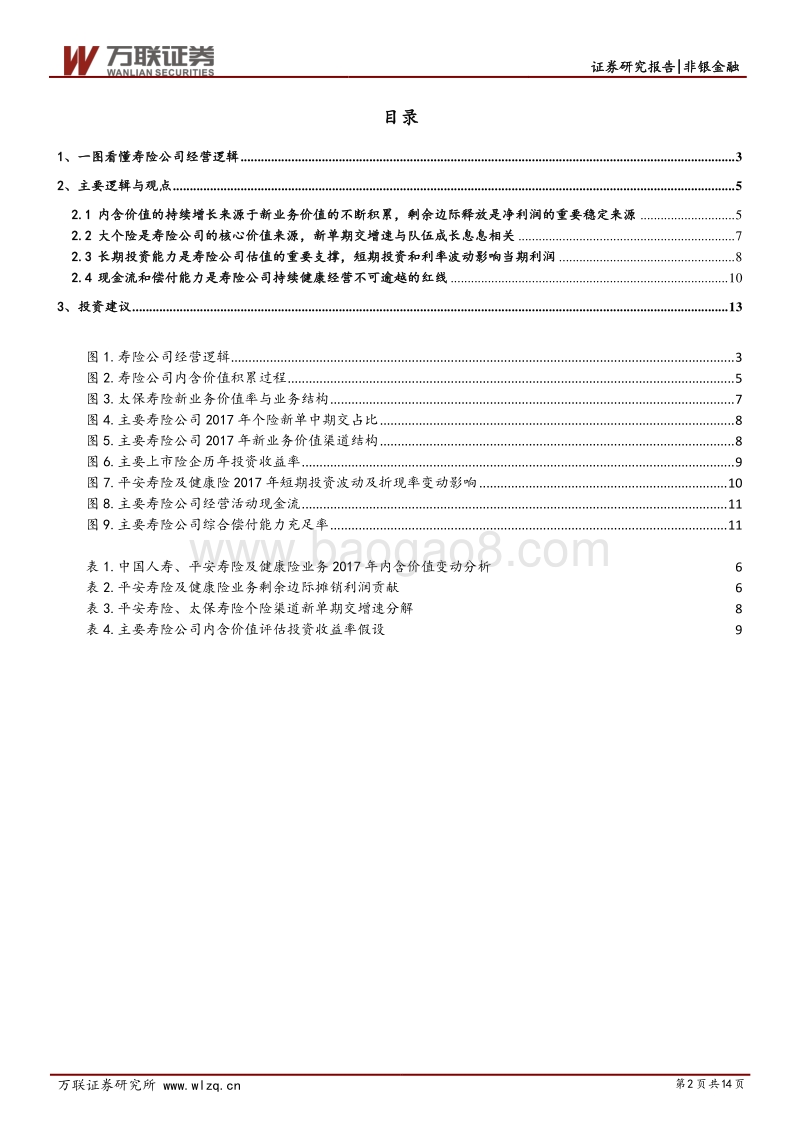 保险行业专题研究之一：一图看懂寿险公司经营逻辑.pdf_第2页