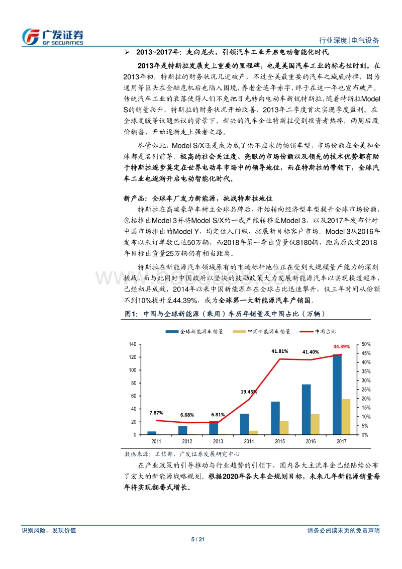 新能源汽车行业深度：后特斯拉时代开启，技术迭代群雄并起.pdf_第5页