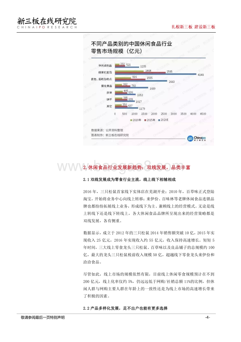 世界杯观赛指南（一）：熬夜怎么少得了“新三板上的零食”相伴.pdf_第4页