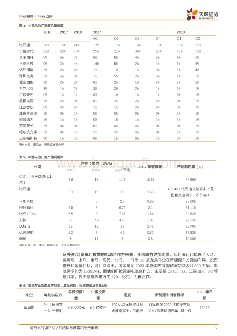 锂电设备专题上篇：下半年新能源方向与扩产节奏怎么看？.pdf_第5页