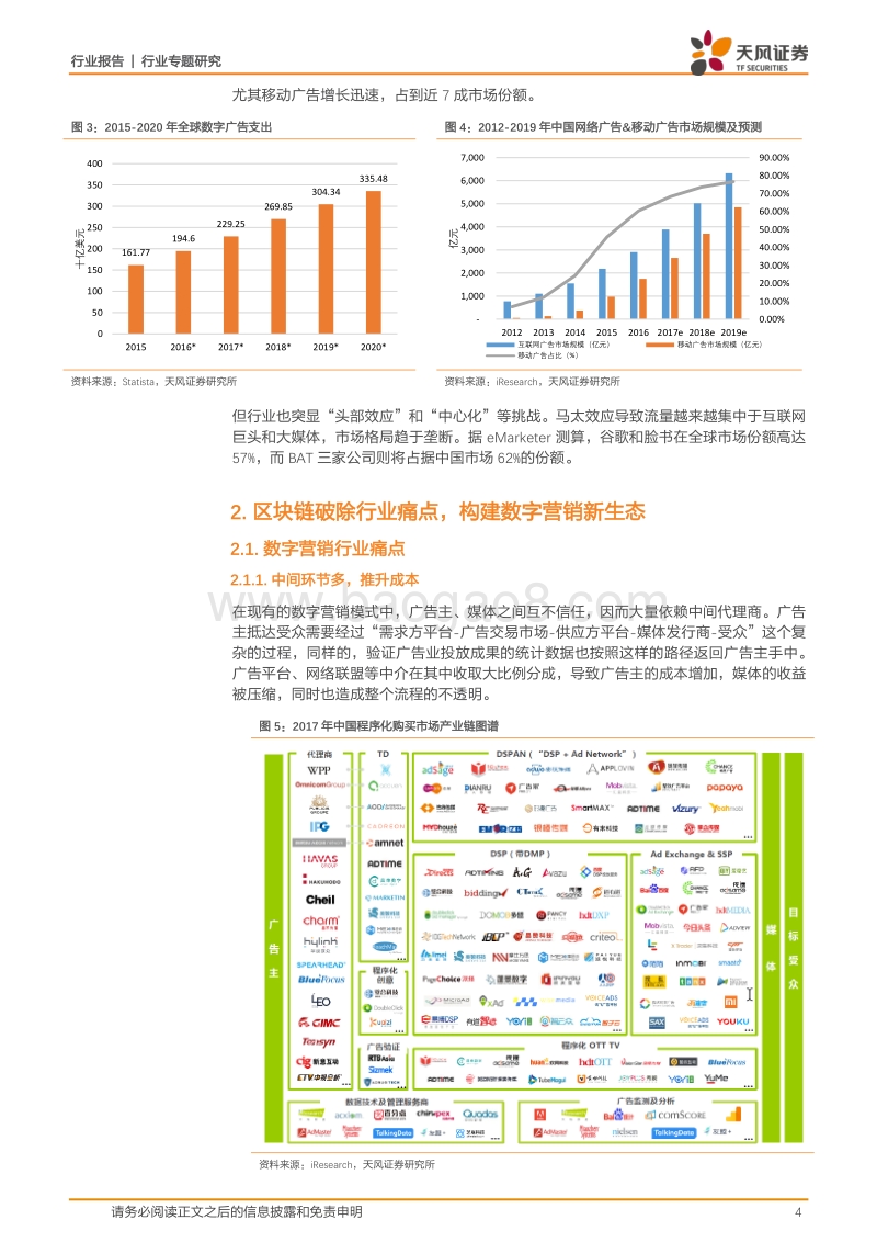区块链：助力数字营销构建新生态.pdf_第4页
