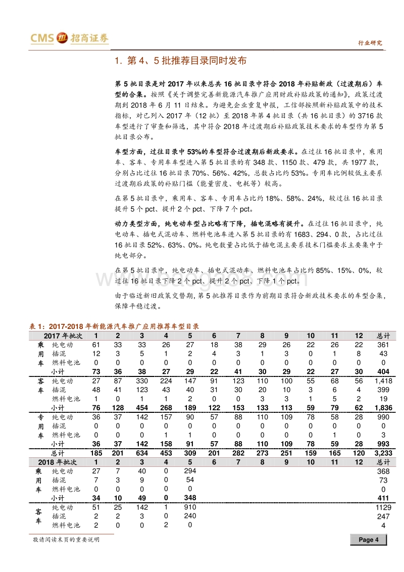 动力电池与电气系统系列报告之（十六）：第4、5批推荐目录发布，行业将平稳过渡.pdf_第4页