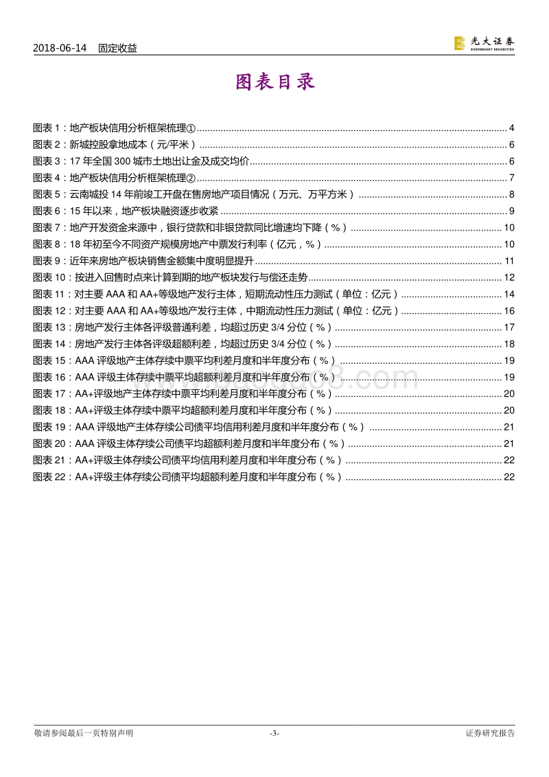 产业债信用观察系列之房地产行业：房地产板块还有金矿可挖吗？.pdf_第3页