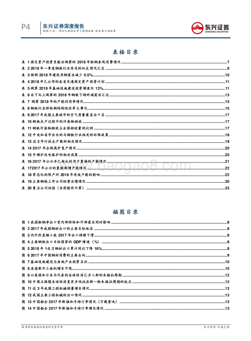 钢铁行业深度报告：供给与制造业景气周期共振，续奏春天的故事.pdf_第4页