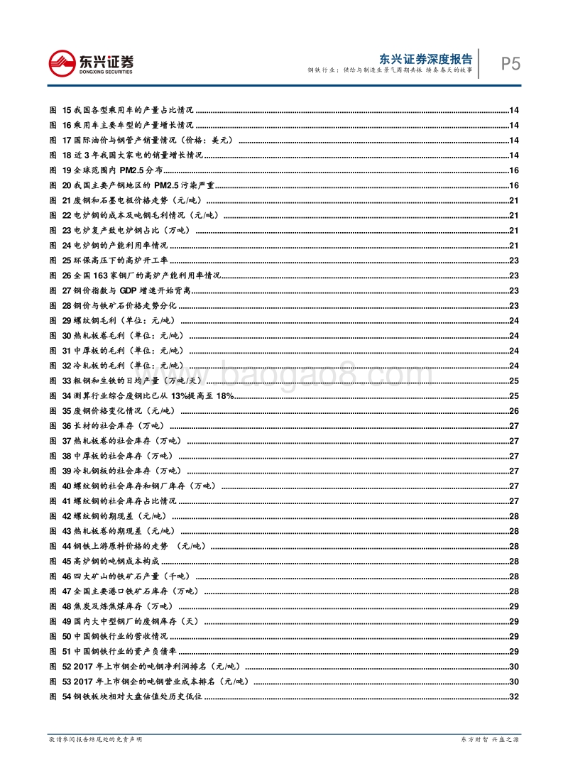 钢铁行业深度报告：供给与制造业景气周期共振，续奏春天的故事.pdf_第5页