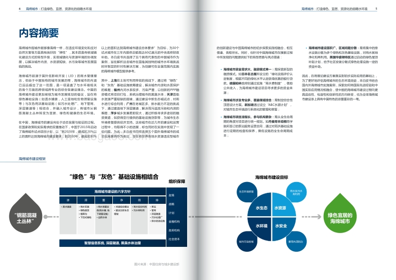海绵城市：打造绿色、宜居、资源化的前瞻水环境.pdf_第3页