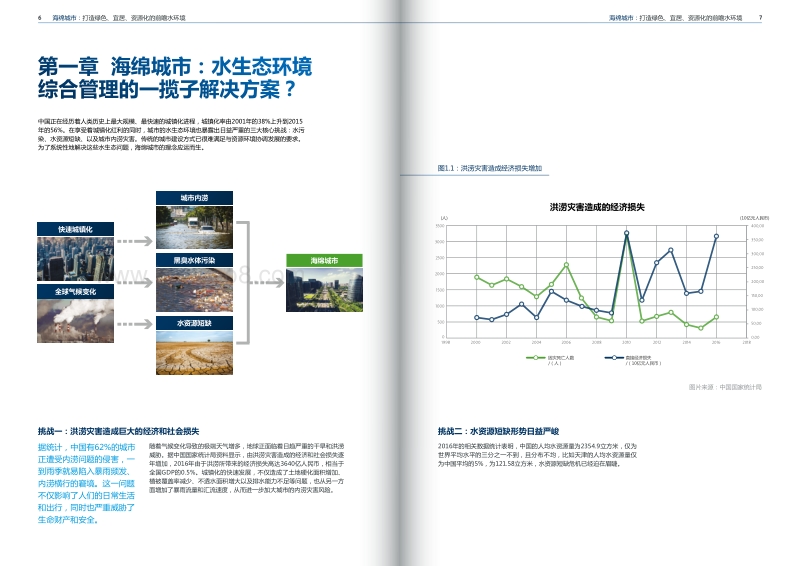 海绵城市：打造绿色、宜居、资源化的前瞻水环境.pdf_第4页