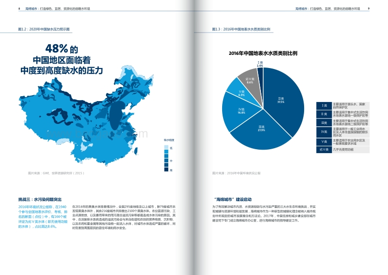 海绵城市：打造绿色、宜居、资源化的前瞻水环境.pdf_第5页