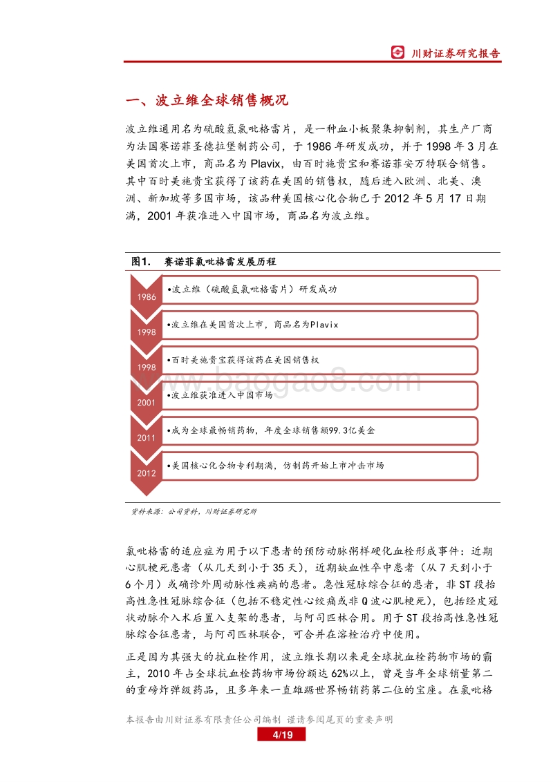 仿制药深度报告系列之一：从氯吡格雷揭示美国仿制药市场现状.pdf_第4页