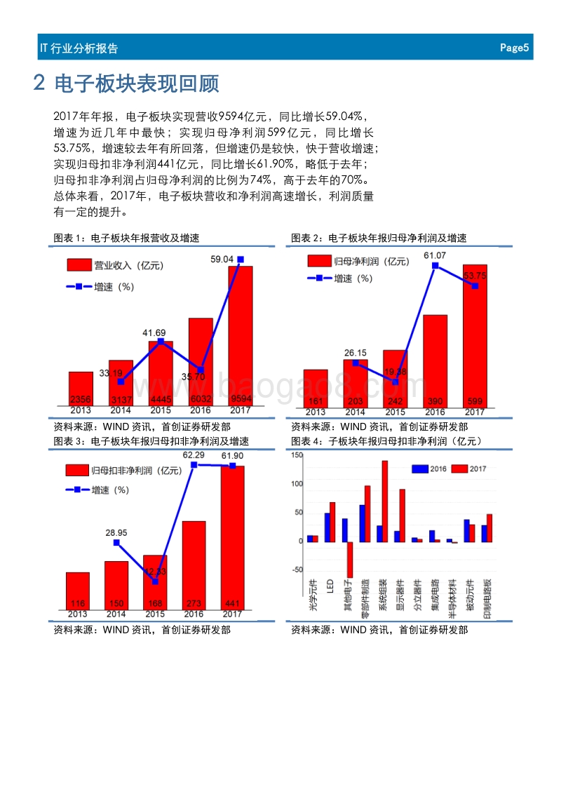IT行业年中投资策略电子篇：重新审视发展模式，追寻行业“真优美”.pdf_第5页