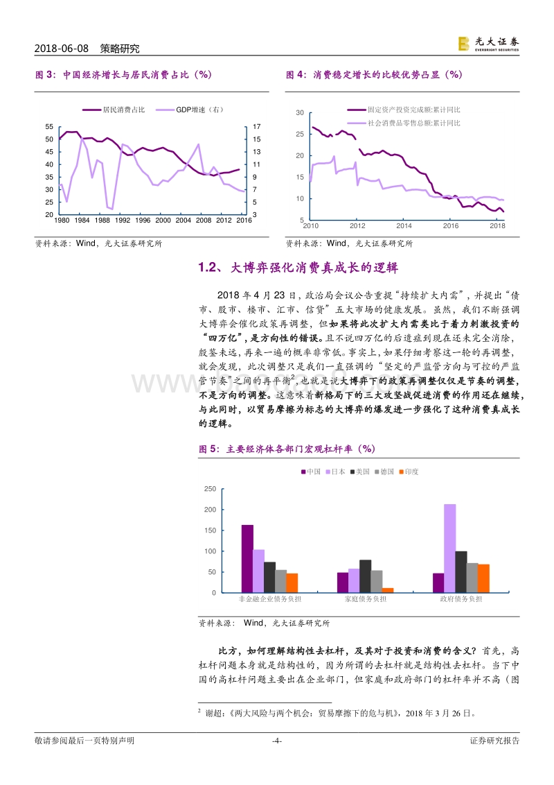 大博弈下的策略·下篇：新格局、新成长：落霞不快，孤鹜难疯.pdf_第4页