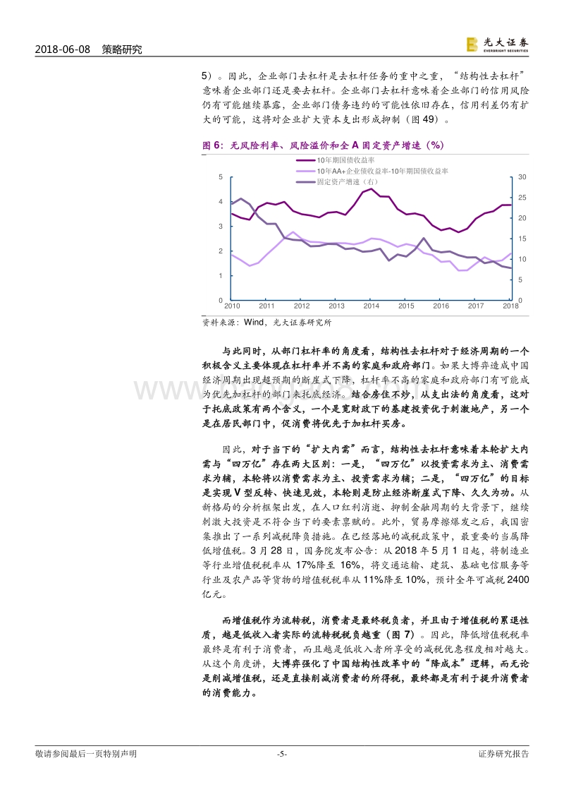 大博弈下的策略·下篇：新格局、新成长：落霞不快，孤鹜难疯.pdf_第5页