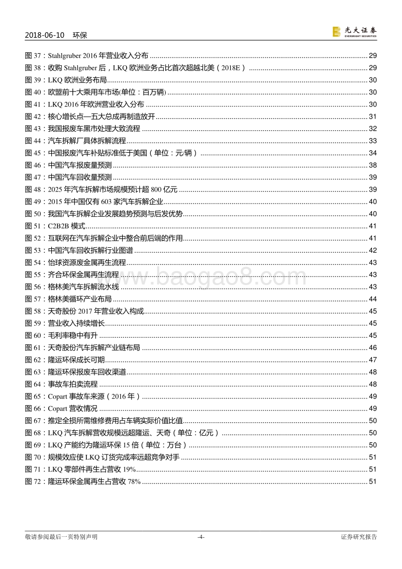 国际环保巨头系列报告之三：LKQ：渠道+再制造成就全球汽车拆解之王.pdf_第4页
