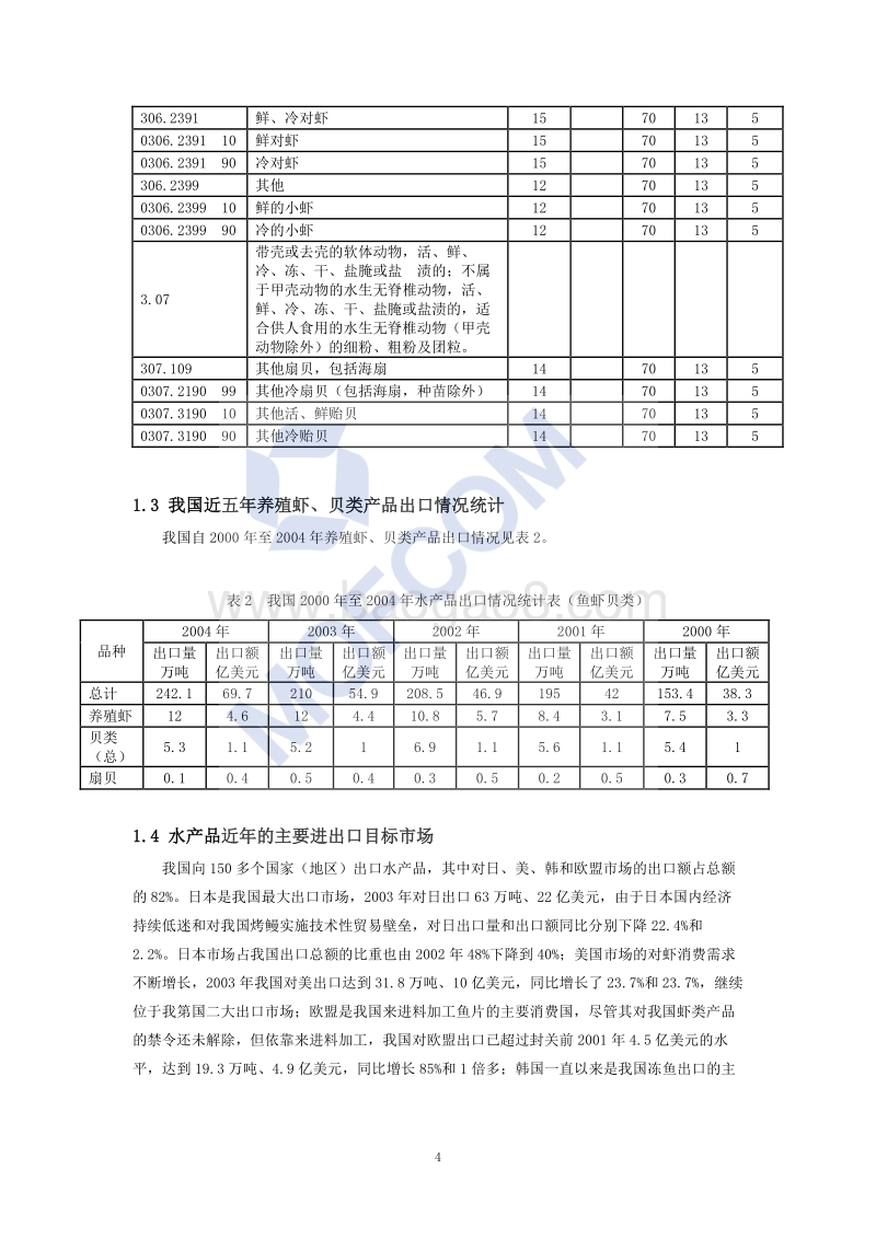 出口养殖虾、贝类产品技术指南.pdf_第5页