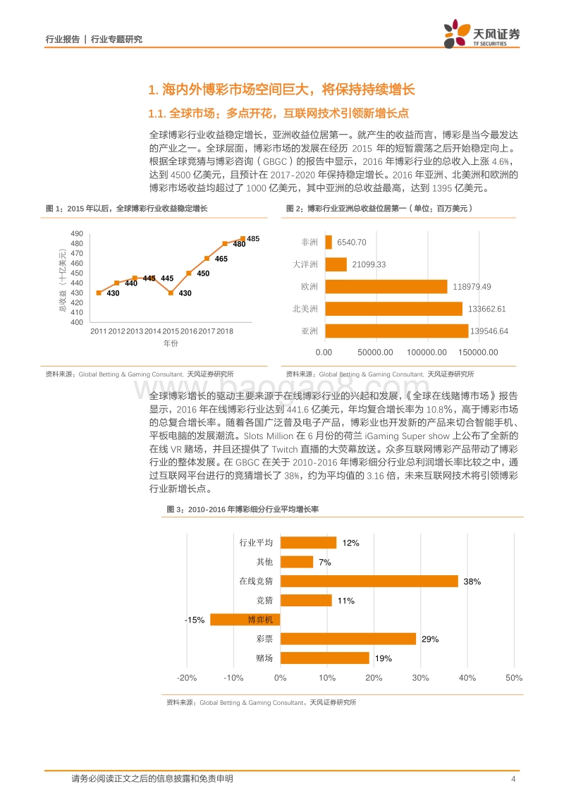 区块链落地博彩：开启世界杯竞猜新体验.pdf_第4页