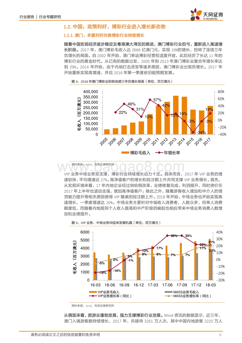 区块链落地博彩：开启世界杯竞猜新体验.pdf_第5页