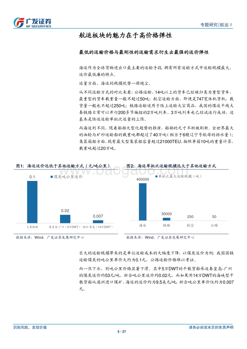 从行业竞争格局角度看集运投资价值.pdf_第5页