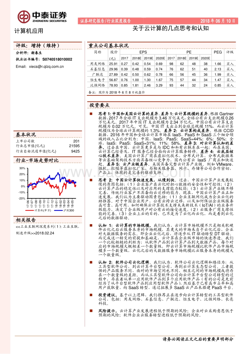 关于云计算的几点思考和认知.pdf