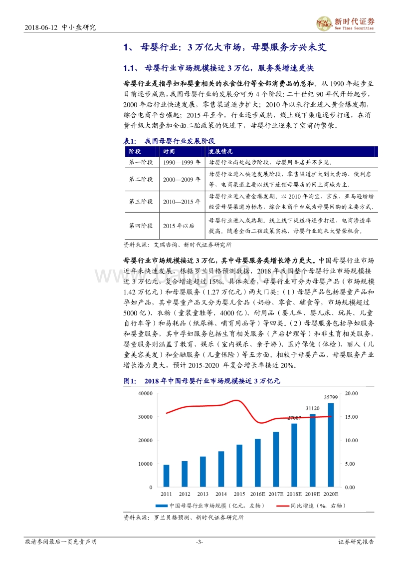 消费升级驱动母婴行业万亿市场，线下连锁零售商最受益.pdf_第3页