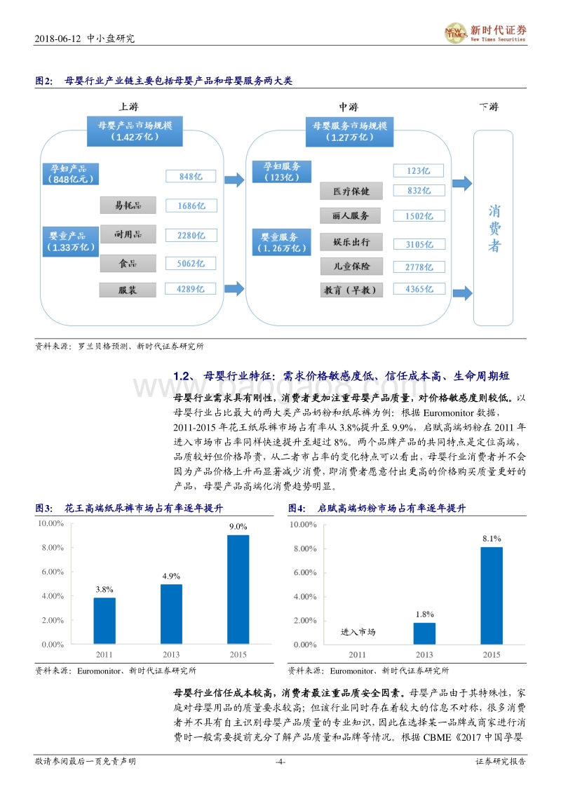 消费升级驱动母婴行业万亿市场，线下连锁零售商最受益.pdf_第4页