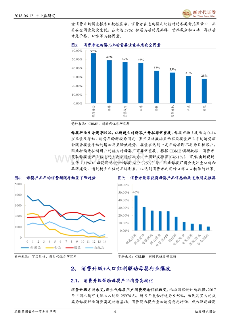 消费升级驱动母婴行业万亿市场，线下连锁零售商最受益.pdf_第5页