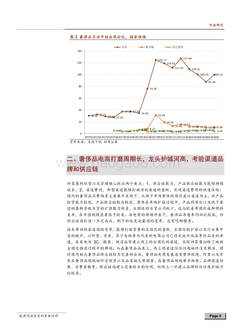 电商对比研究系列之二：寺库vsYNAP：格局稳定，龙头护城河高，强者恒强.pdf_第5页