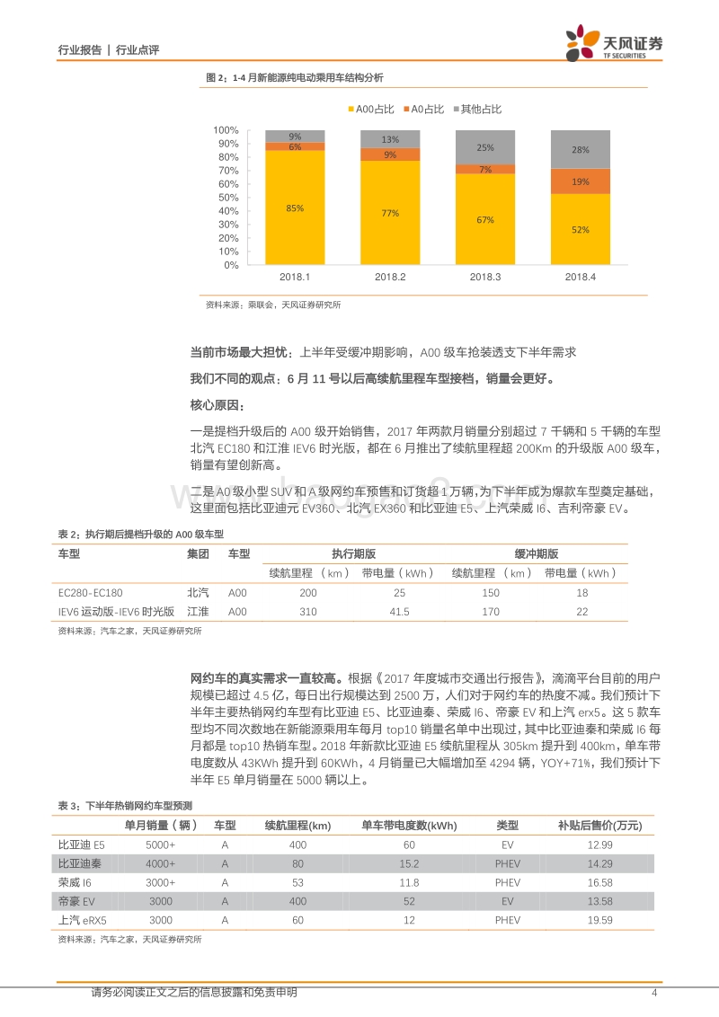 中游崛起系列2：核心三问勾勒锂电中游投资逻辑.pdf_第4页