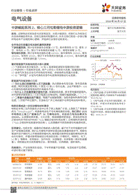 中游崛起系列2：核心三问勾勒锂电中游投资逻辑.pdf