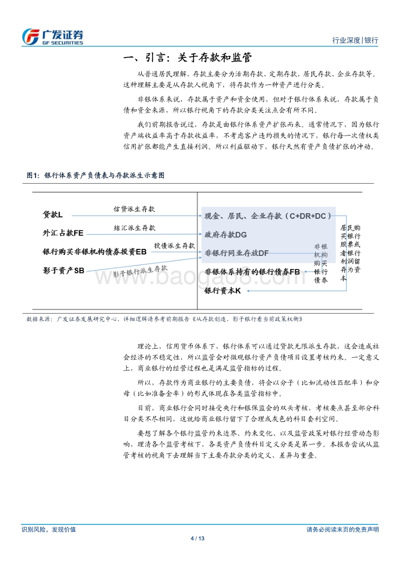 流动性系列报告之四：存款机构、存款分类和监管考核.pdf_第4页