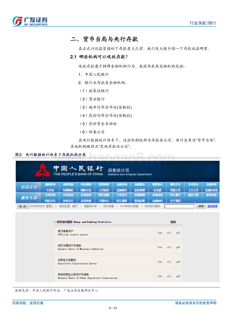 流动性系列报告之四：存款机构、存款分类和监管考核.pdf_第5页