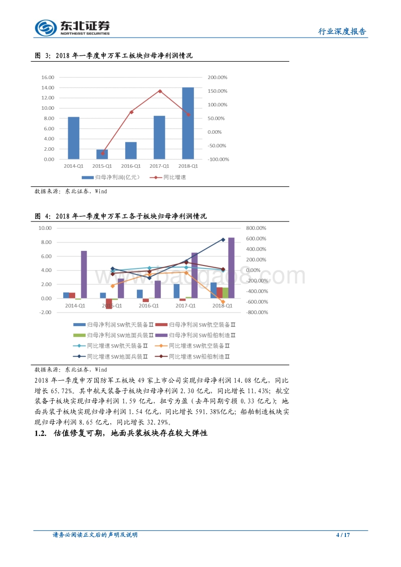 国防军工：改革践行，“加持军工”静待红利和业绩释放.pdf_第4页