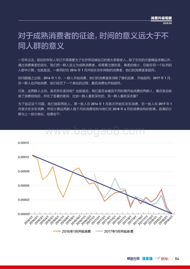 消费升级指数观察：成熟消费者报告.pdf_第5页