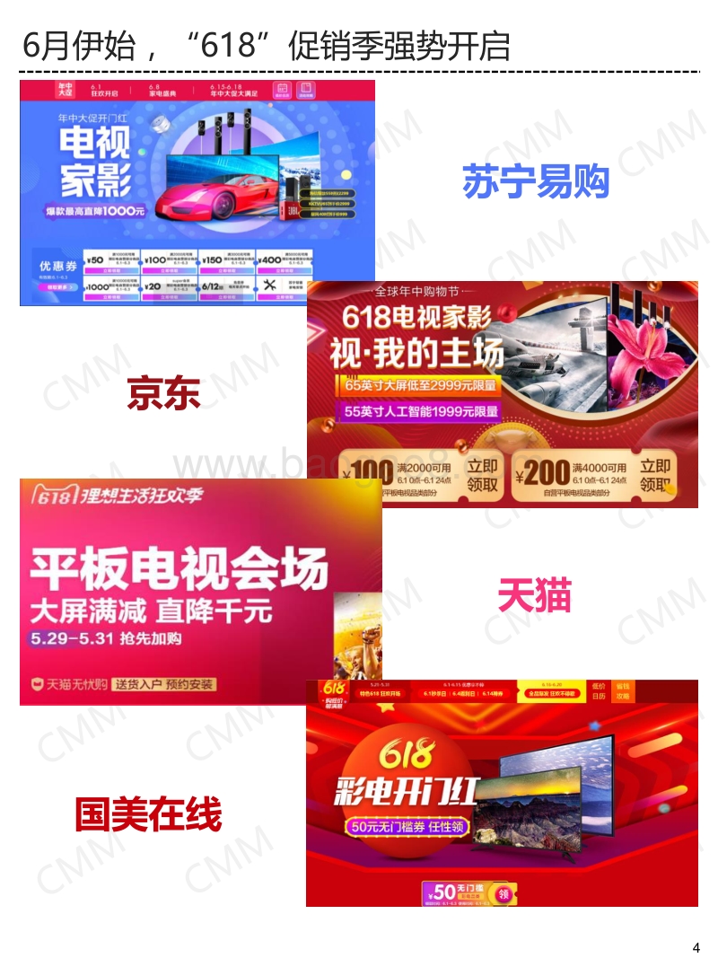 2018年“618”促销季彩电快报（一）.pdf_第4页