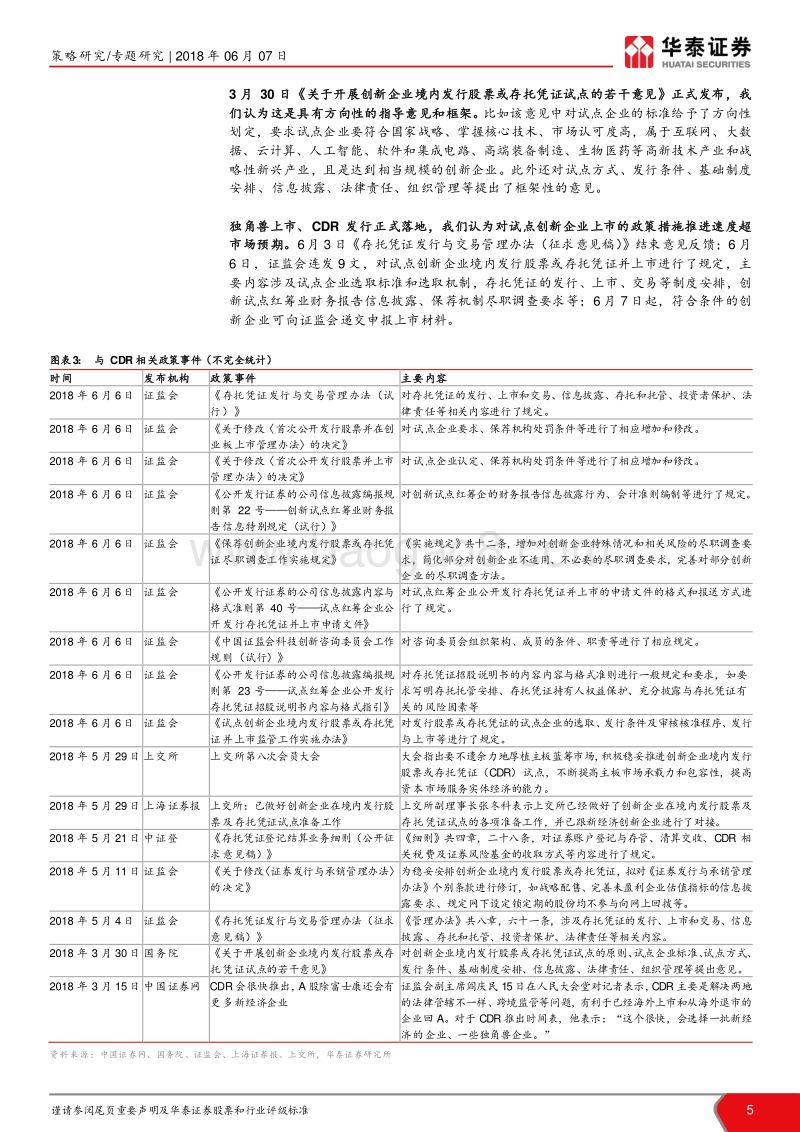 CDR全方位解读：解锁CDR，进击独角兽.pdf_第5页