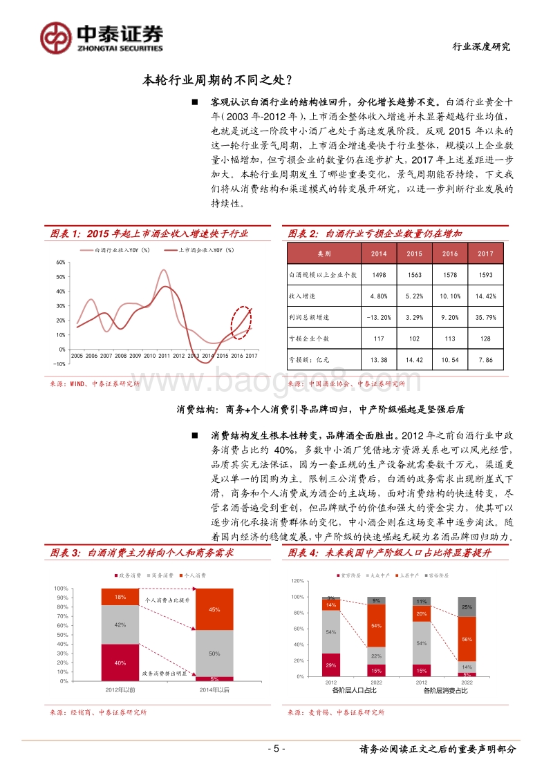 2018年白酒行业深度思考：追本溯源，换档前行.pdf_第5页