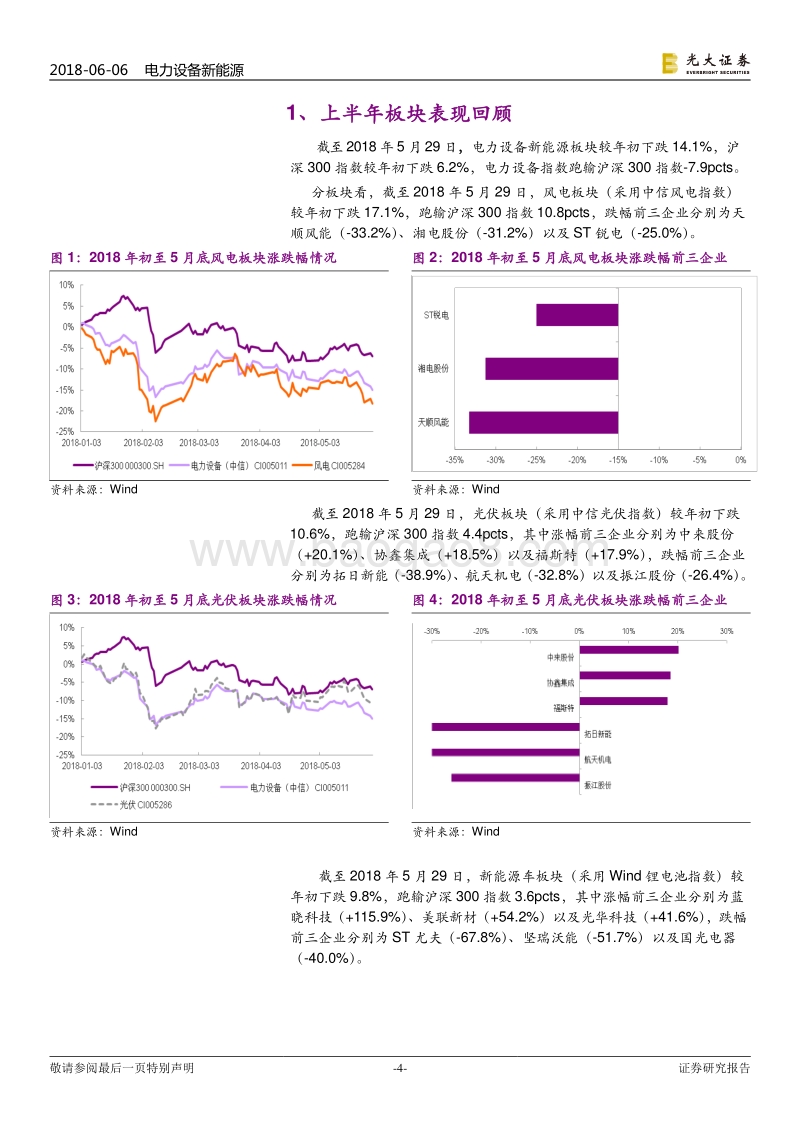 电力设备新能源行业2018年下半年投资策略：乘风而上，把握电车、光伏节奏.pdf_第4页