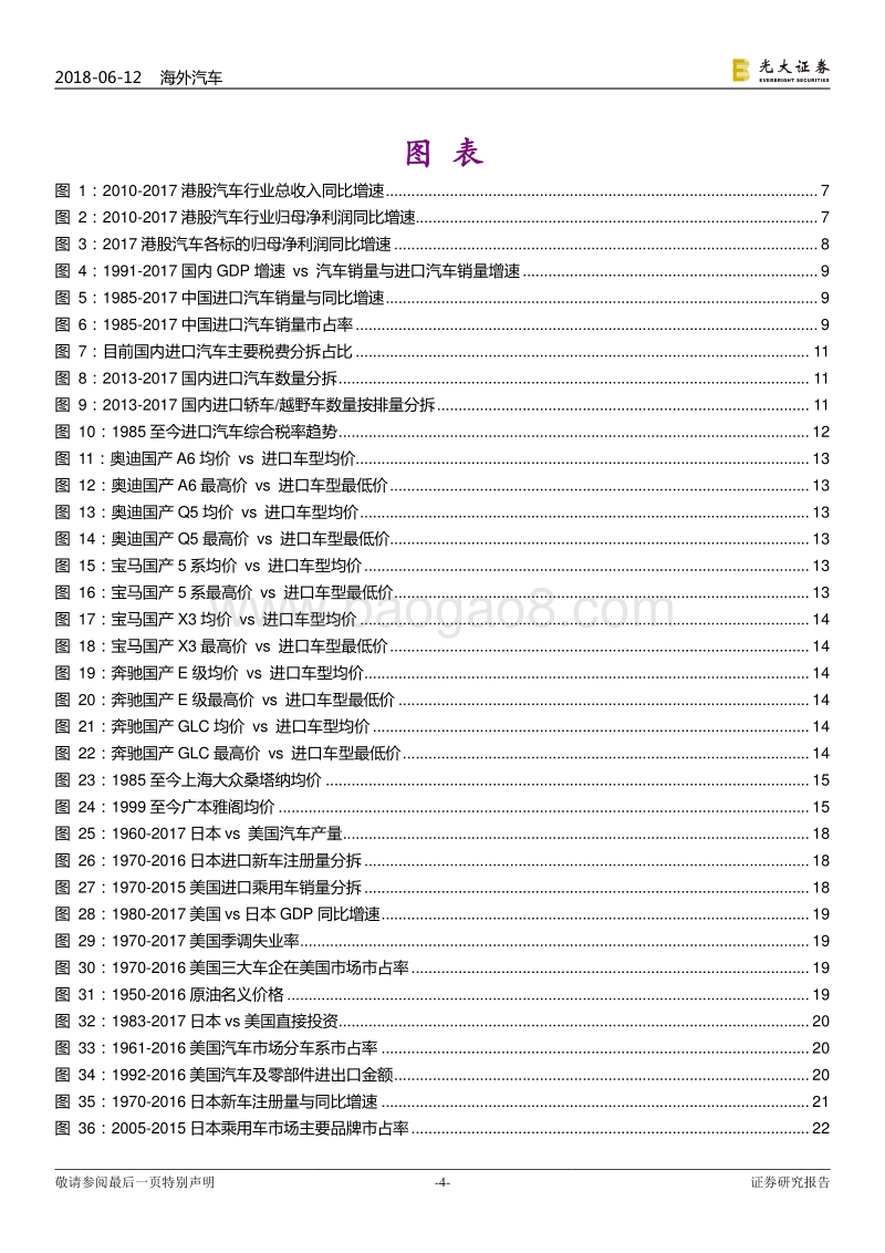 海外汽车行业2018年下半年投资策略：聚焦核心竞争力，逢低谨慎布局.pdf_第4页