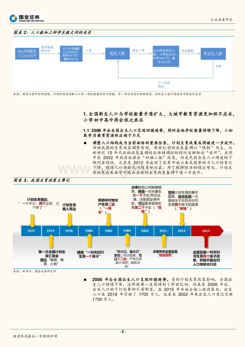 学历学校教育系列研究报告2：K12学校供需不均衡仍在持续，在校生规模&民办渗透率双击，价量齐升或可期.pdf_第5页
