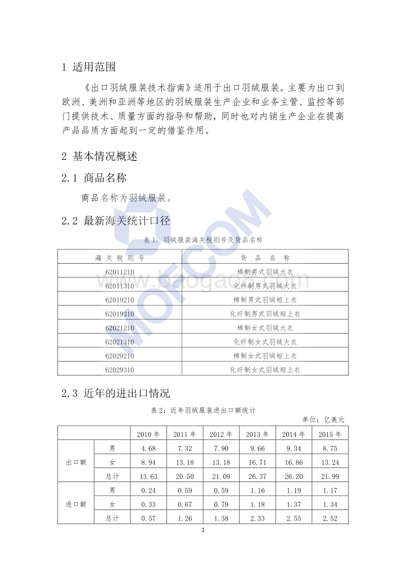 2017版出口羽绒服装技术指南.pdf_第5页