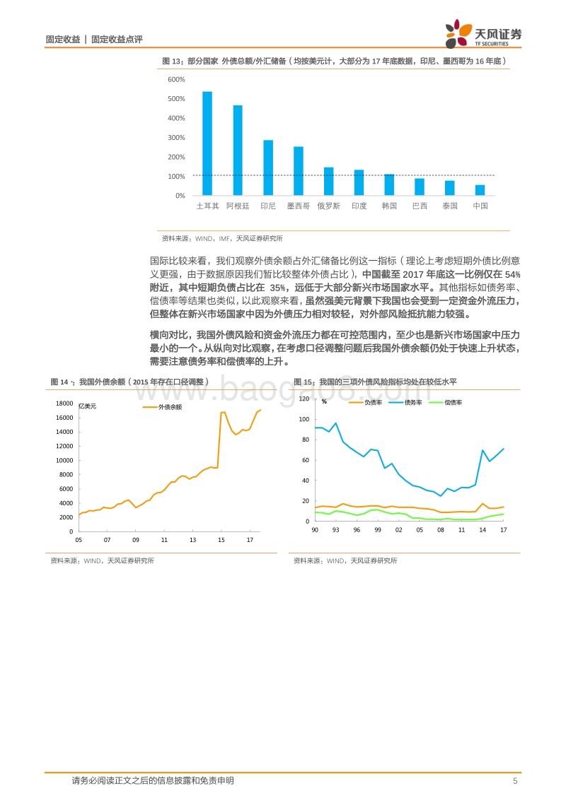 利率专题研究：我们需要担心强美元吗？.pdf_第5页
