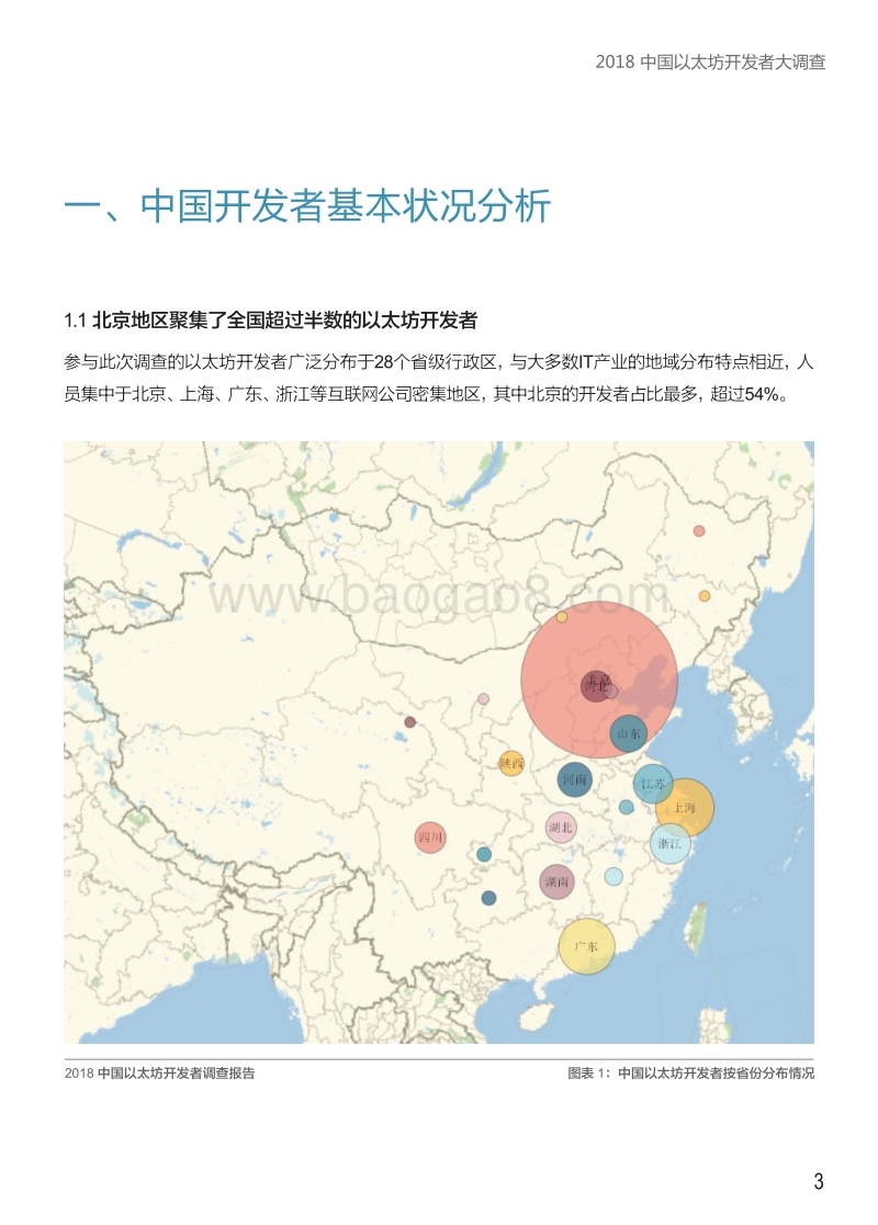 2018中国以太坊开发者调查报告.pdf_第4页
