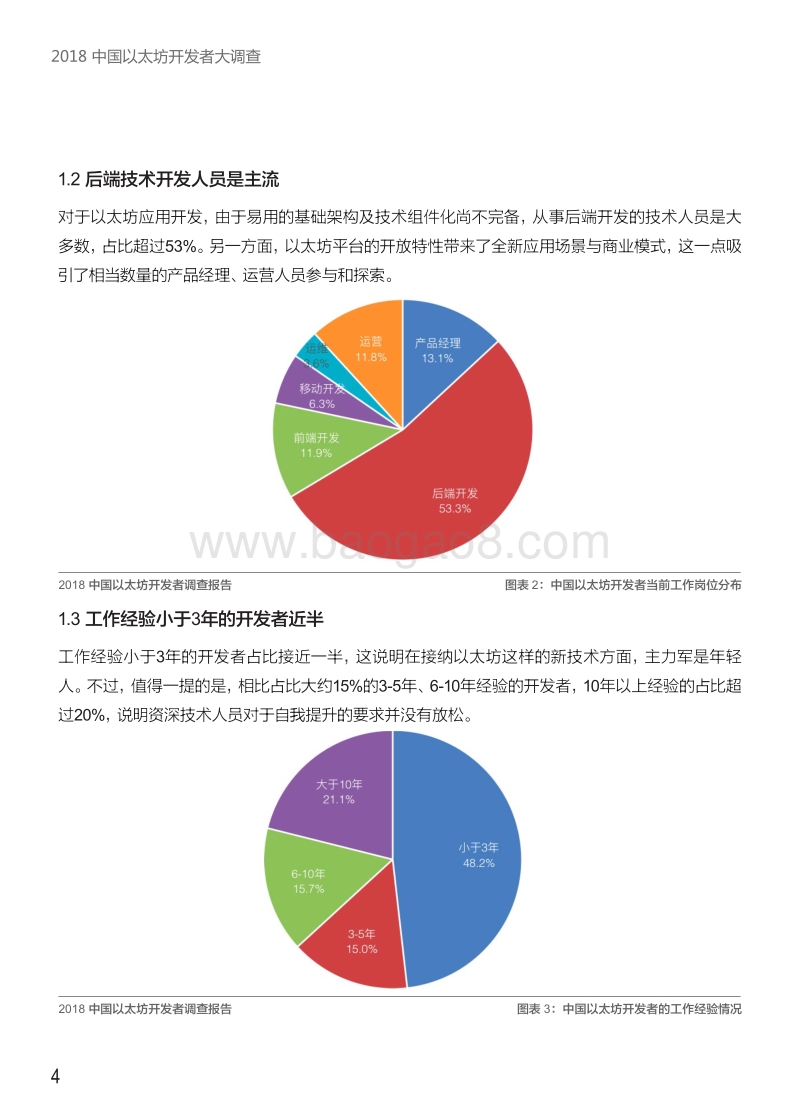 2018中国以太坊开发者调查报告.pdf_第5页