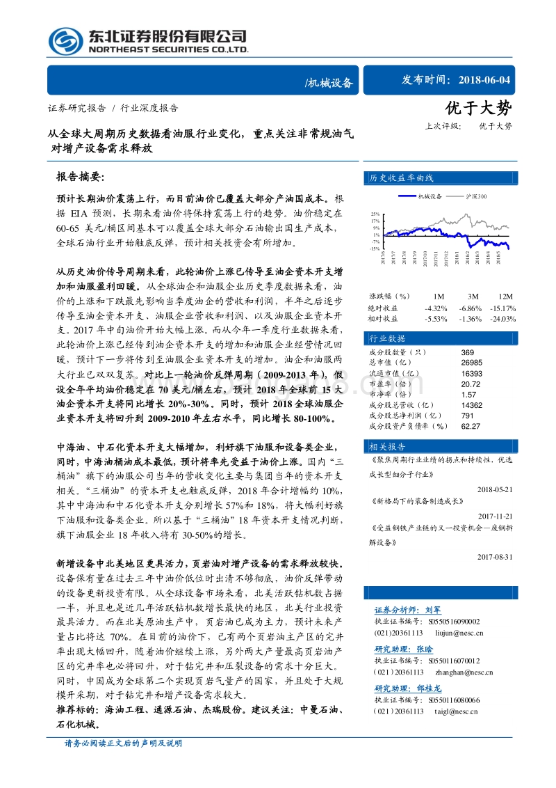 从全球大周期历史数据看油服行业变化，重点关注非常规油气对增产设备需求释放.pdf_第1页