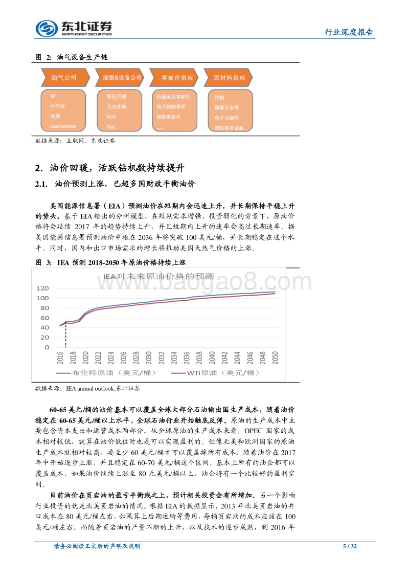 从全球大周期历史数据看油服行业变化，重点关注非常规油气对增产设备需求释放.pdf_第5页