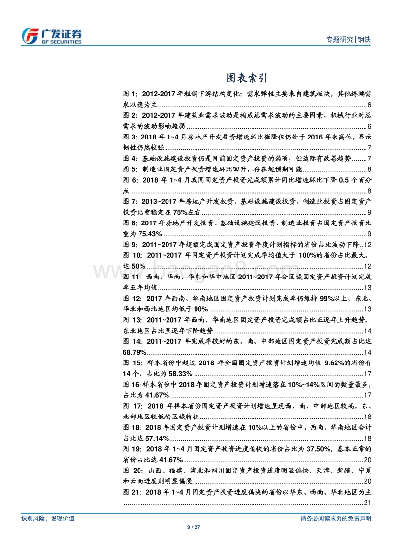 钢铁：固定资产投资角度看钢需.pdf_第3页