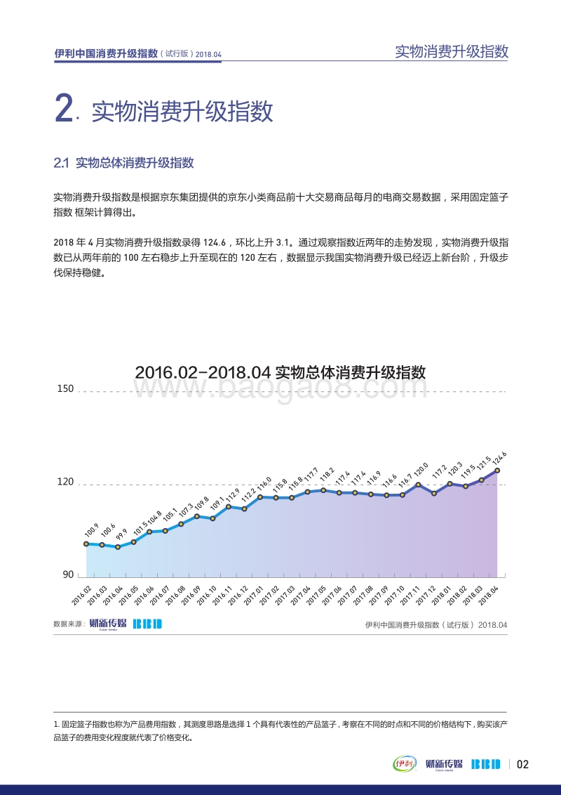 2018年4月消费升级指数.pdf_第4页